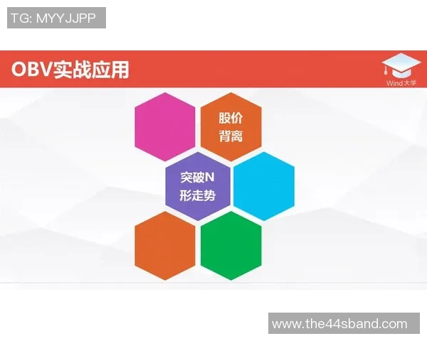 深入分析RNG战队包夹战术的核心理念与实战应用