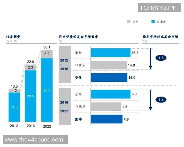 大米的种植历史、营养价值与全球消费趋势分析