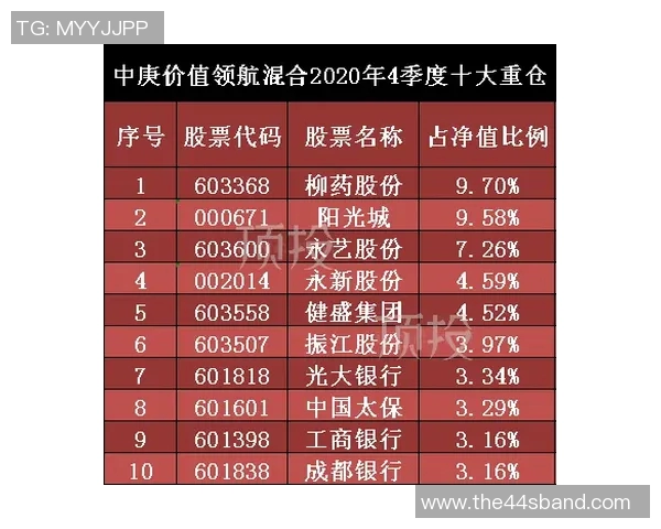 CSGO全球力量榜单更新EDG荣登第六名展现强大实力